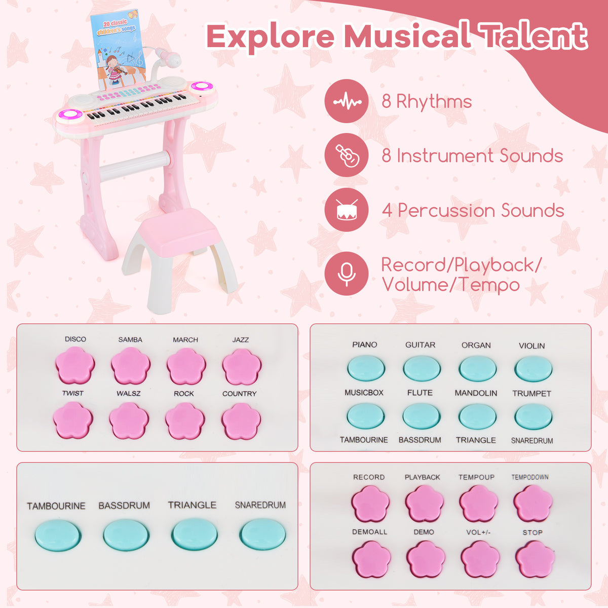 The electronic piano control panel with various rhythm and sound buttons