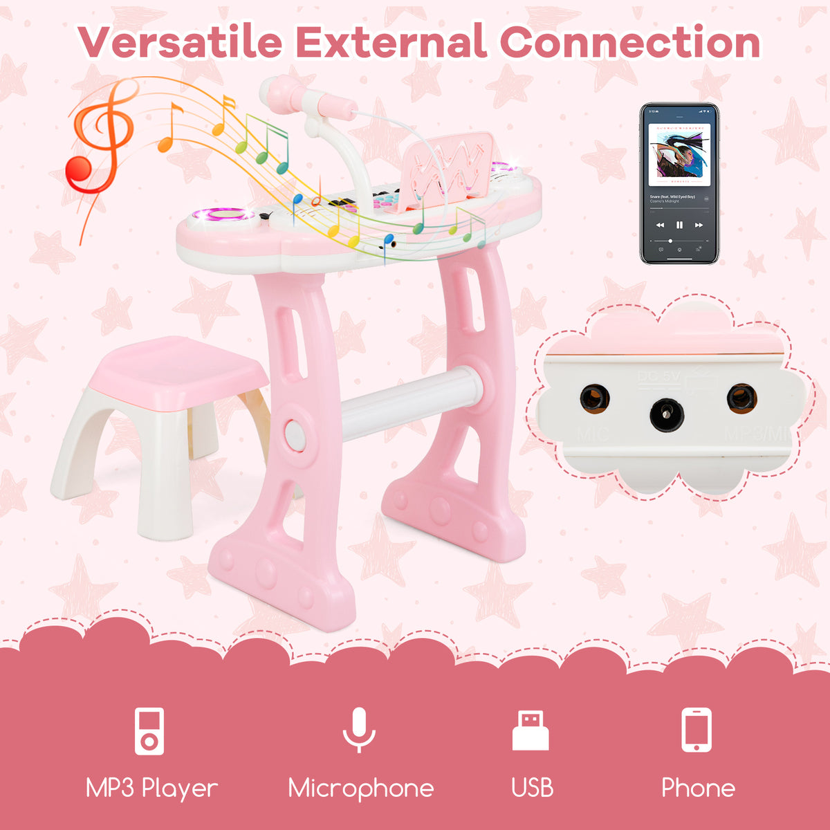 The electronic piano showing external connection ports for mobile devices