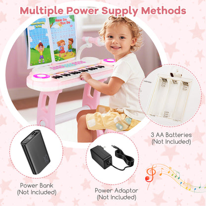 The electronic piano showing different power supply options and battery case