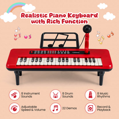 The kids piano keyboard displayed with icons showing its various musical functions