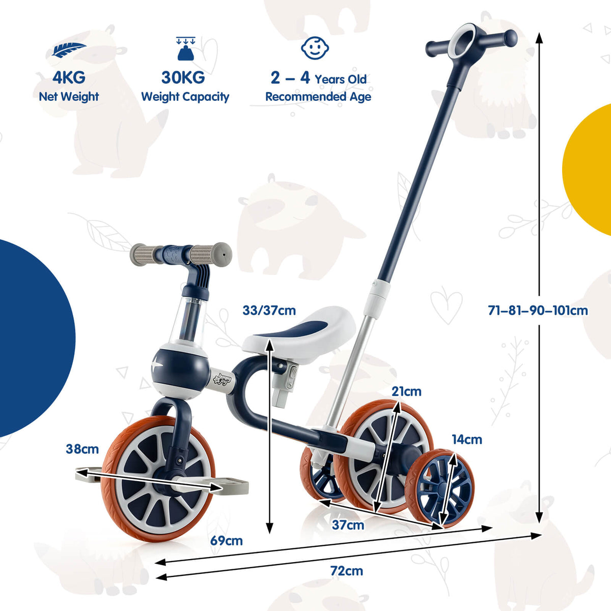 Size diagram showing dimensions of the navy training trike with measurements