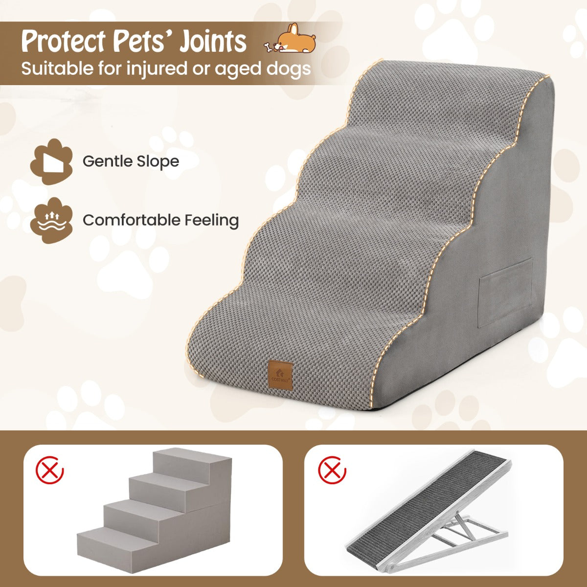 Informational graphic comparing the pet steps to other styles of pet ramps