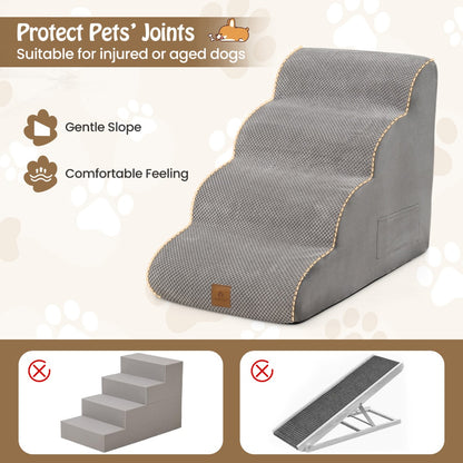 Informational graphic comparing the pet steps to other styles of pet ramps