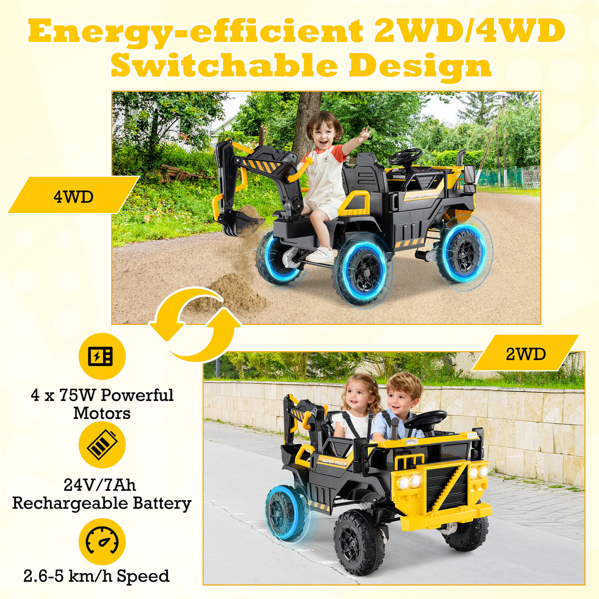 The construction vehicle showing technical specifications for motor and battery power