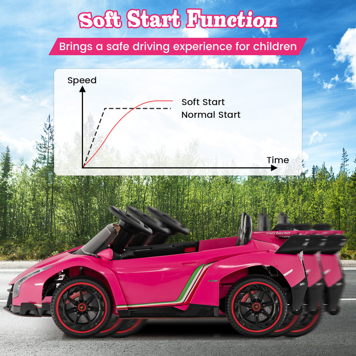 4WD Kids Ride On Sports Car Lamborghini with Taillights in Pink