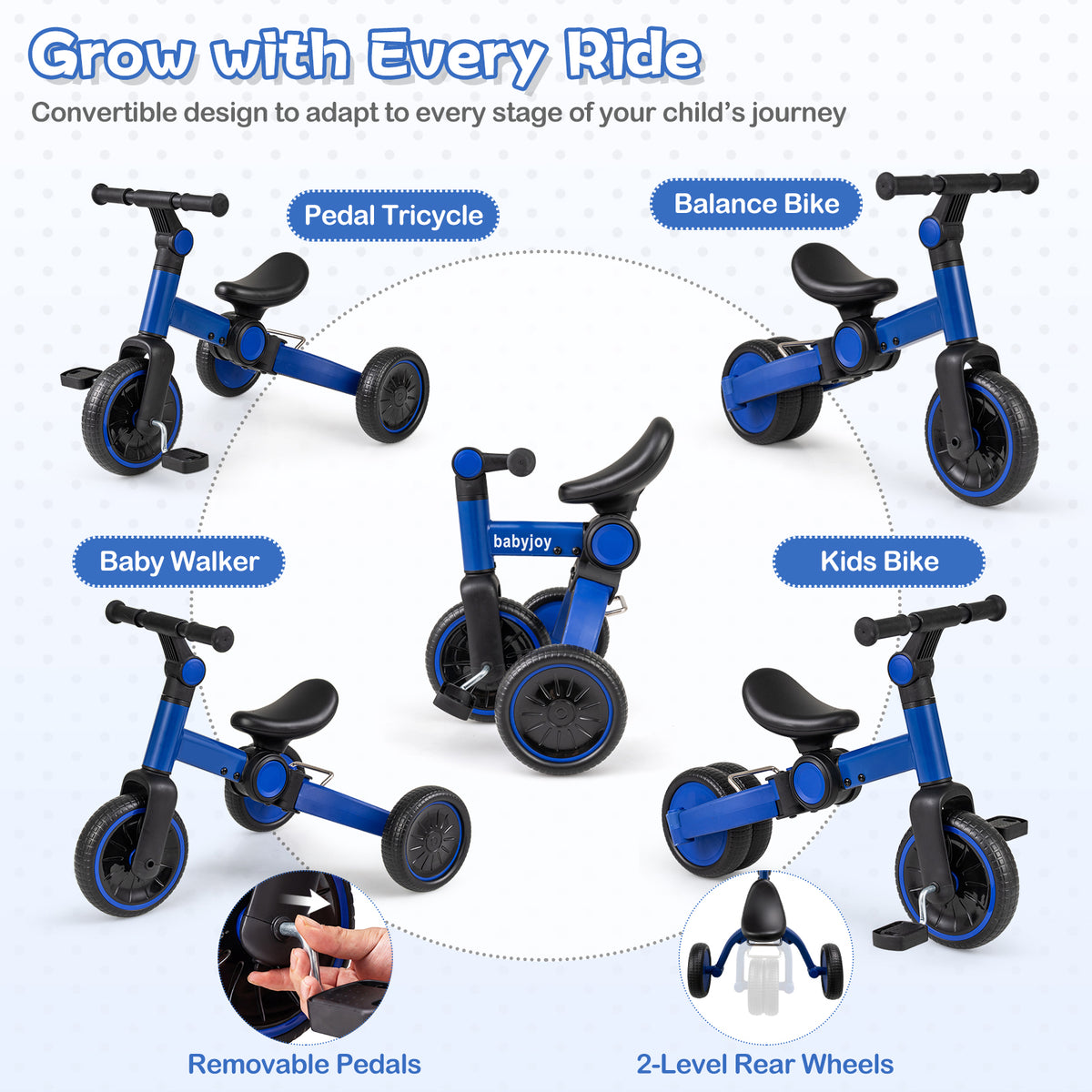 Diagram showing the five modes of the blue toddler balance bike