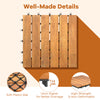 54 PCS Interlocking Patio Deck Tile for Outdoor and Indoor Patio Garden Balcony