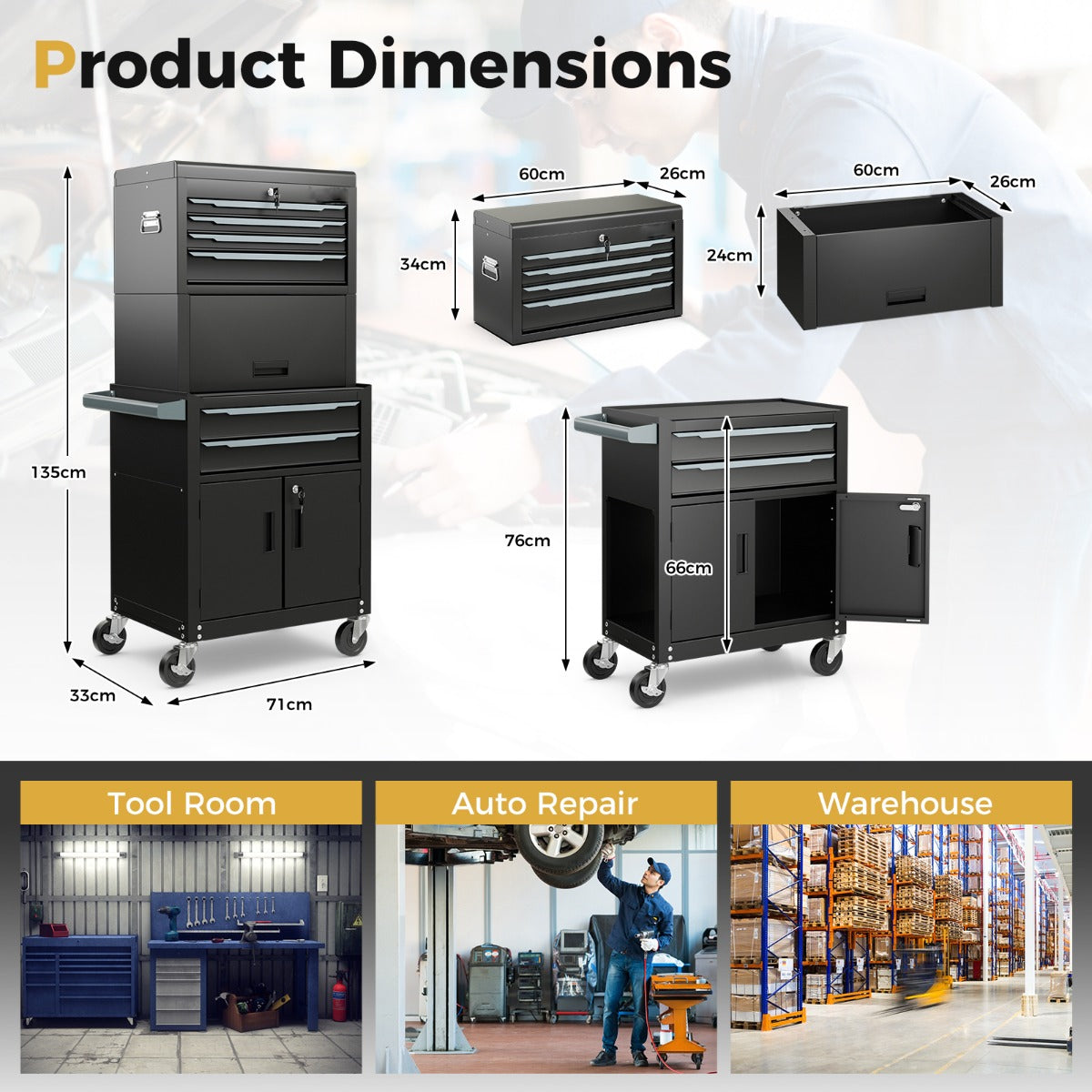 The tool chest showing various dimensions and potential uses in different work environments