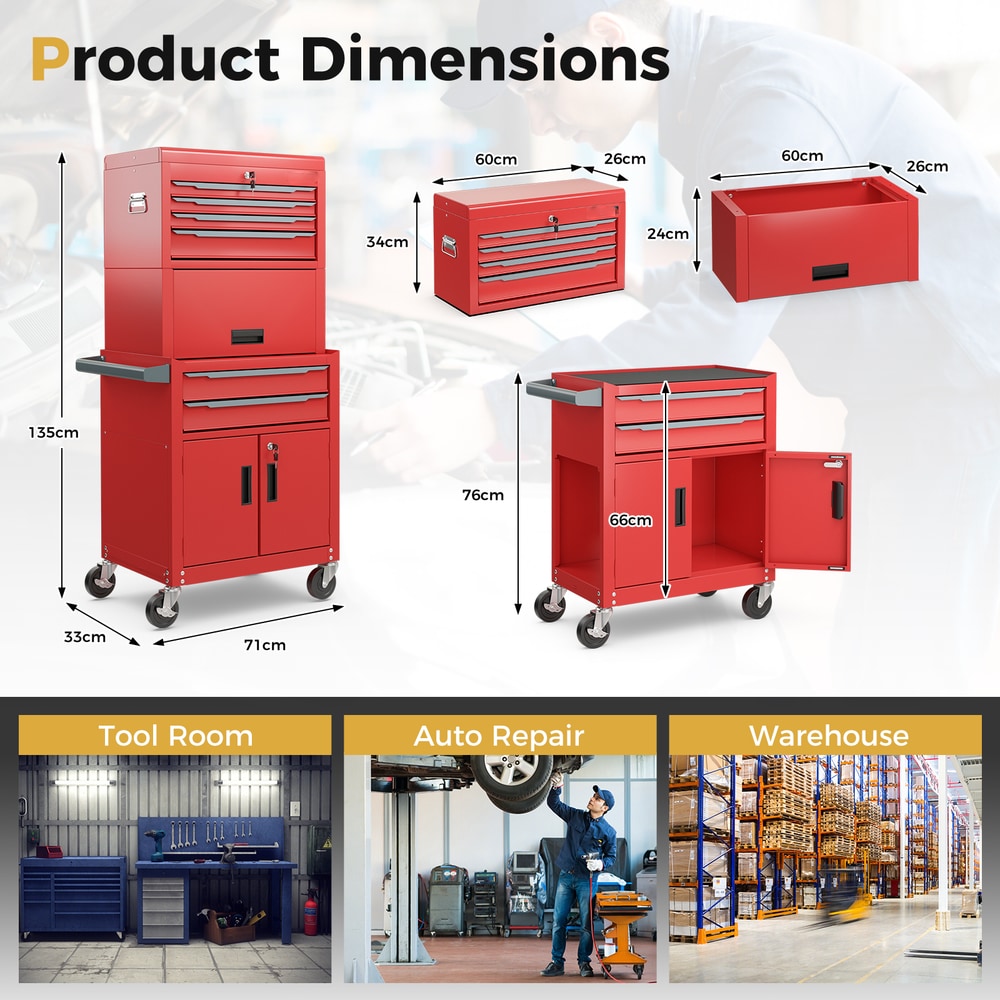 The tool storage unit showing various dimensions and potential work environments