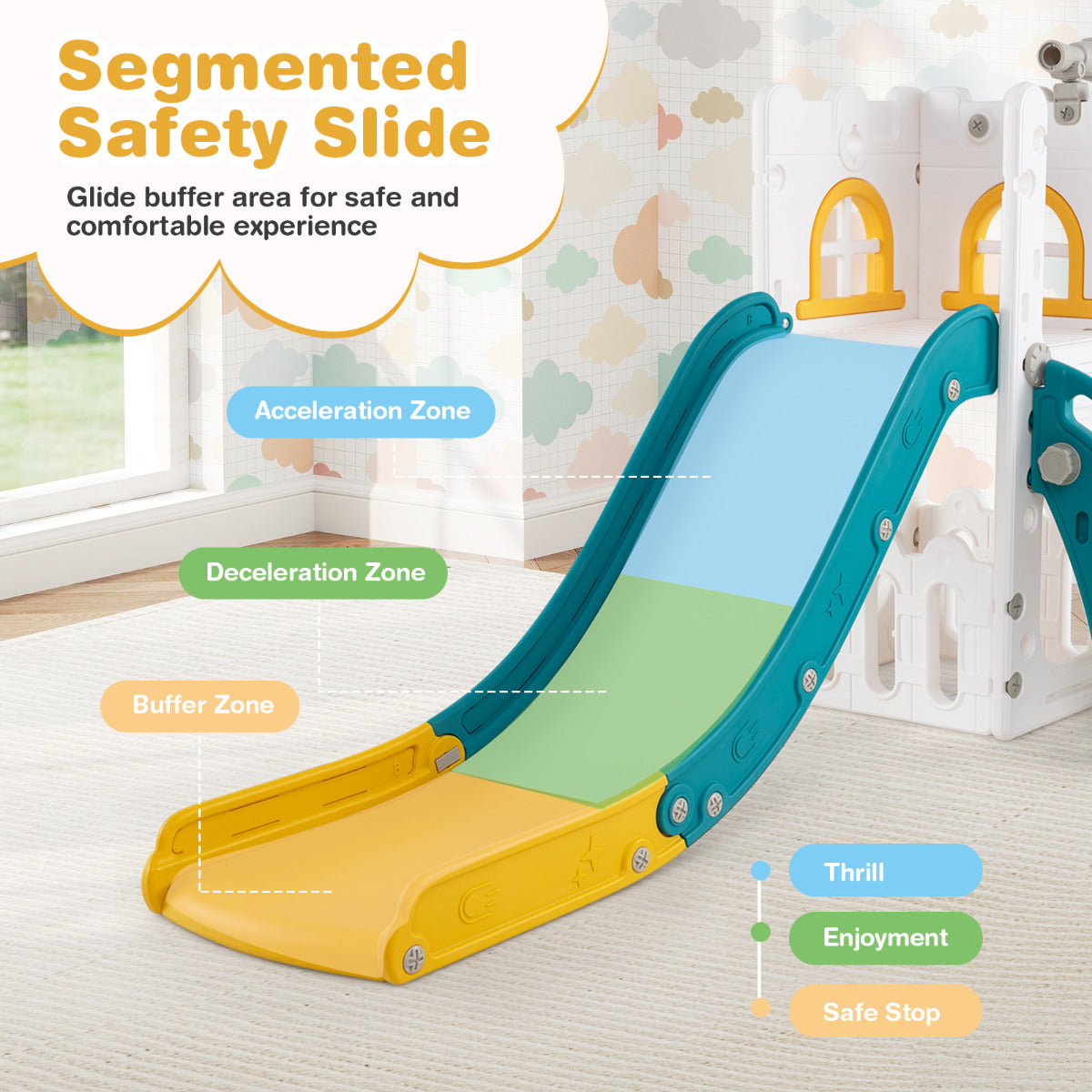 Close up of the segmented safety slide with zones labelled