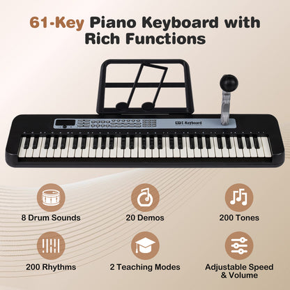 The black keyboard with a music stand and microphone showing various function icons