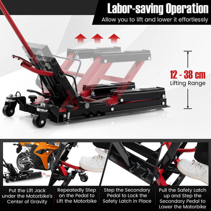 The motorcycle lift jack showing the step-by-step operation for lifting and lowering
