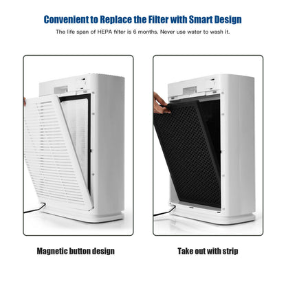 Carbon Filter for Costway Air Purifier