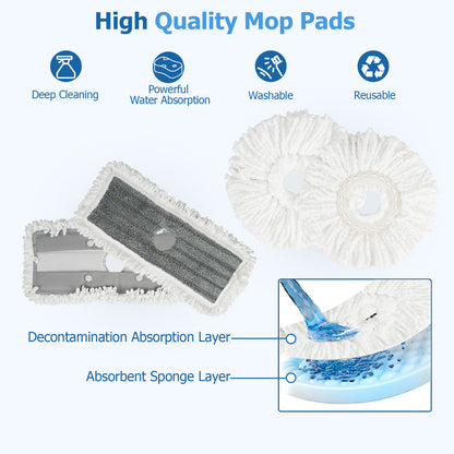 6 Packs Reusable Round/Rectangular Mop Pads Compatible with Sweeper Mops (Not Included)-Size 1