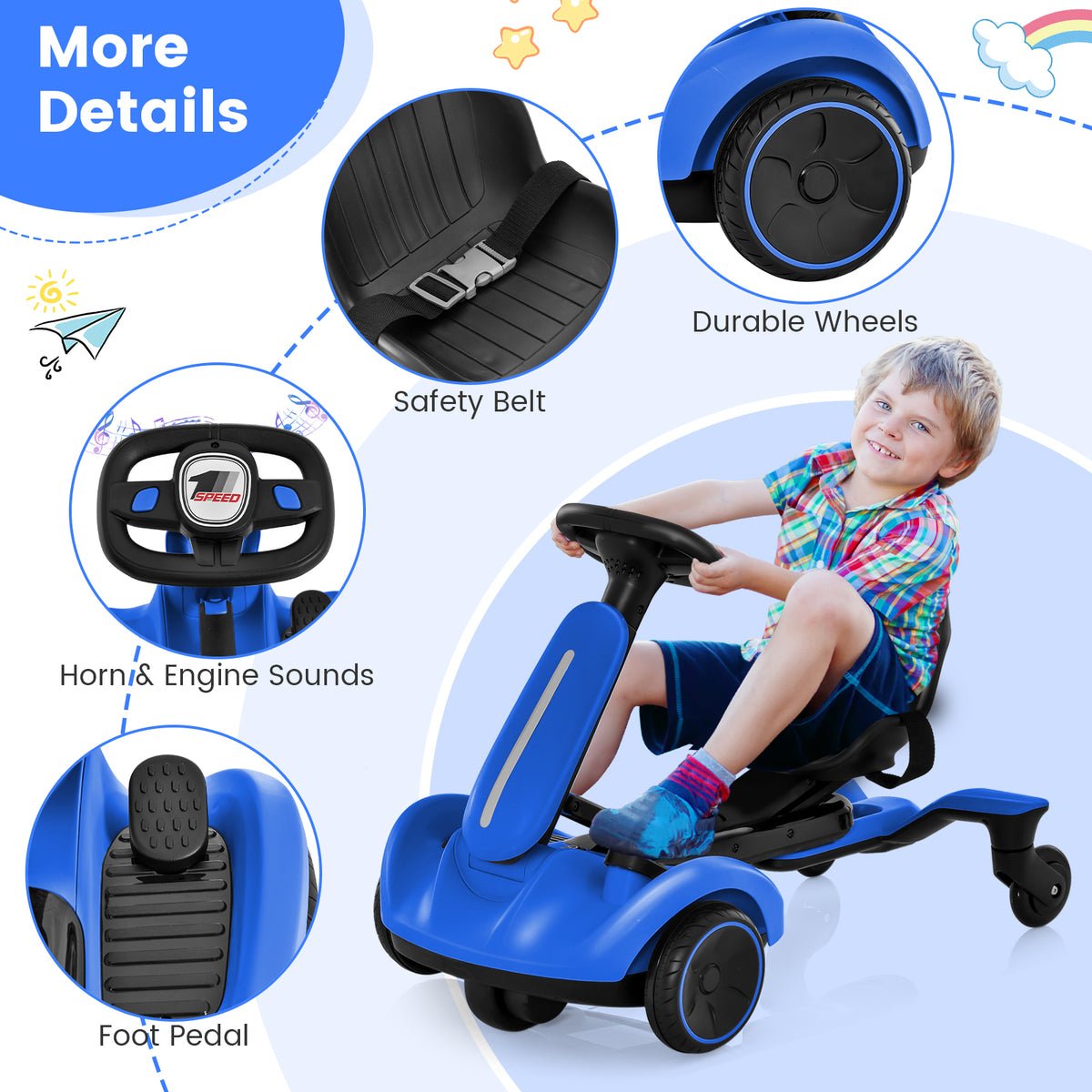 The kids electric cars with close-up circles showing the seat belt, wheels, horn and foot pedal