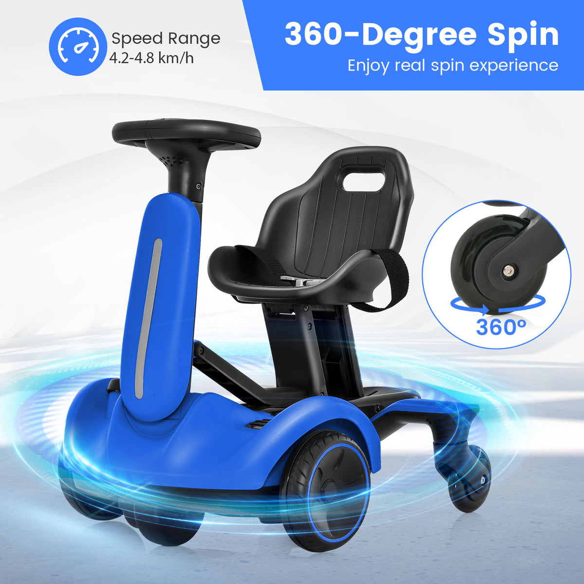The kids electric cars with a graphic showing the spinning motion and wheel detail