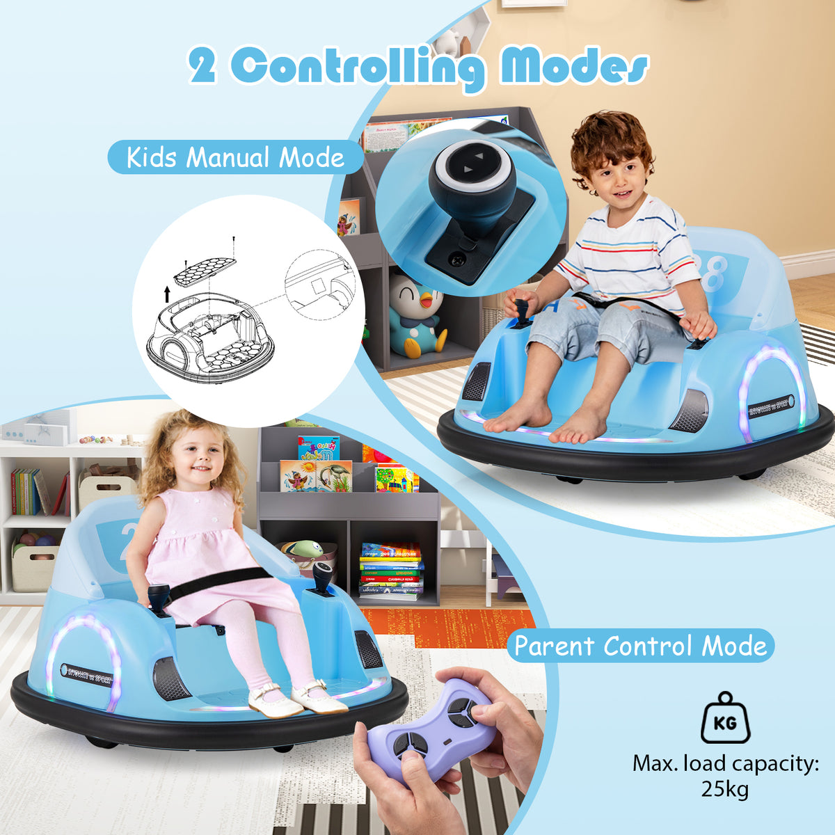 The navy kids electric car showing the joystick controls and the remote handset