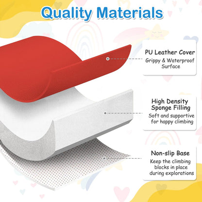 Close up of the waterproof PU leather cover and high density sponge filling