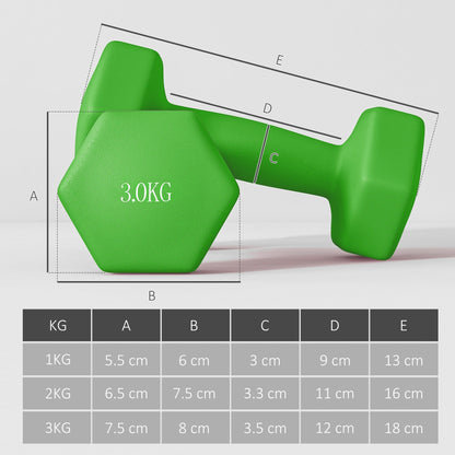 SPORTNOW Hex Dumbbells Set with Dumbbell Rack, Hand Weights for Strength Training Weight Lifting, 2 x 1kg, 2 x 2kg, 2 x 3kg