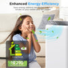HOMCOM 12,000 BTU 5-in-1 Mobile Air Conditioner, 35mÂ² Radius - White