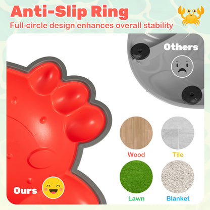 Close-up of the anti-slip ring on the crab stepping stones, showing different surfaces