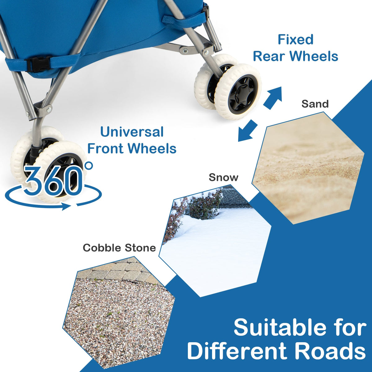 The blue shopping tote is shown on different surfaces like sand and snow