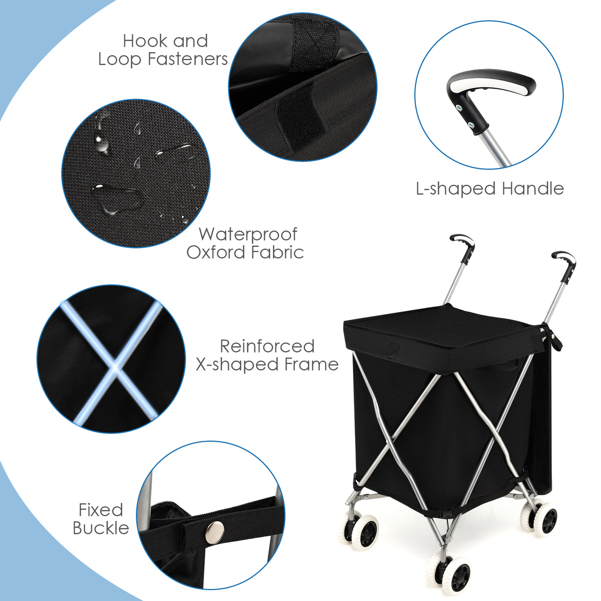 The shopping tote with circular callouts highlighting the handle and fabric details