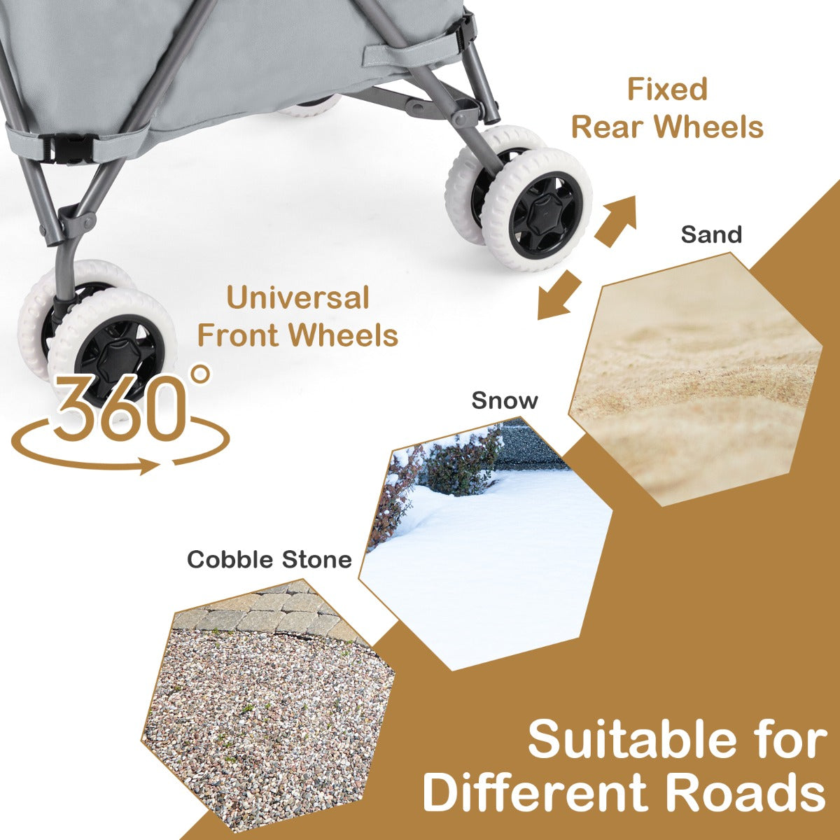 Close up of the wheels of the shopping tote, showing suitability for different terrains