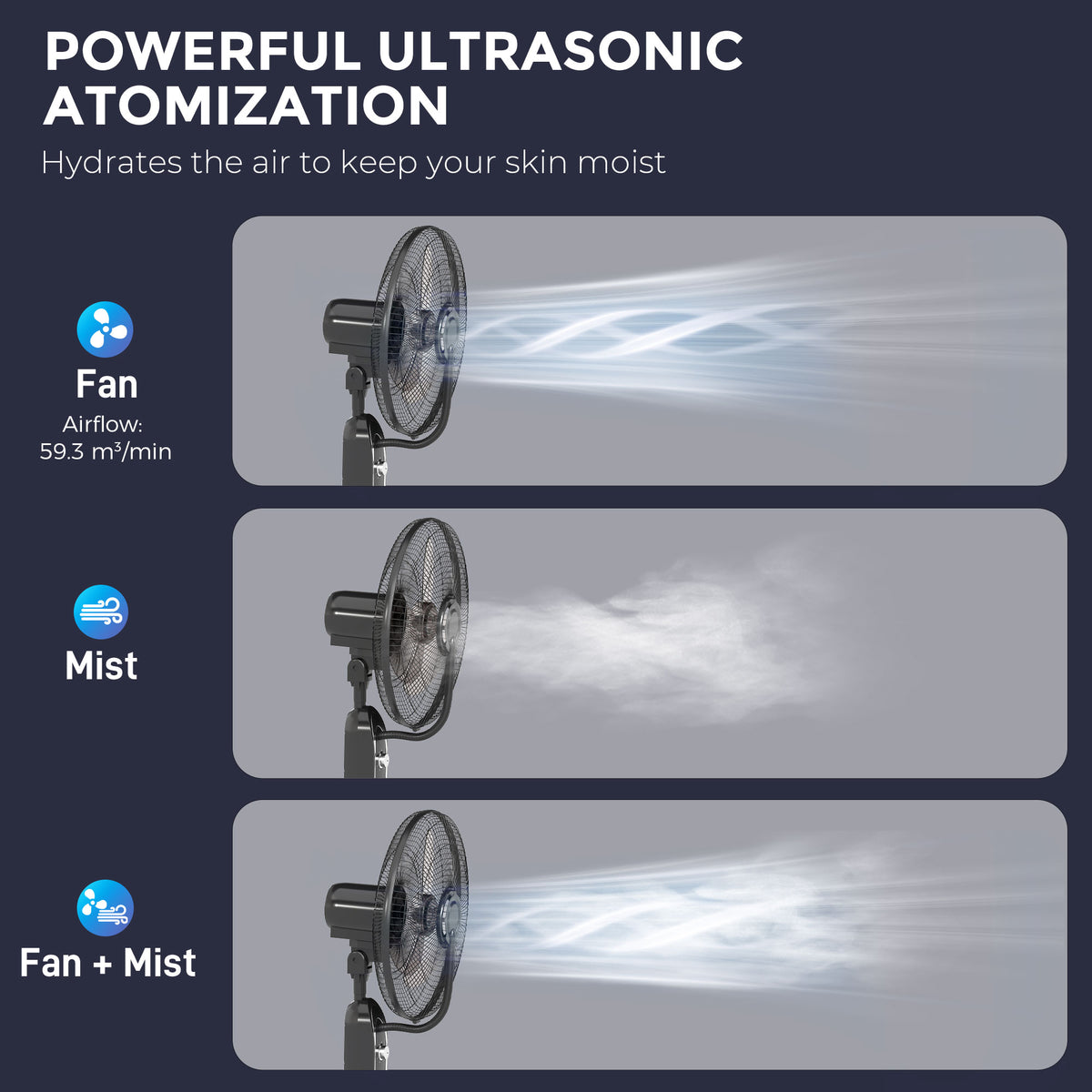 HOMCOM Pedestal Fan with Water Mist Spray in Black