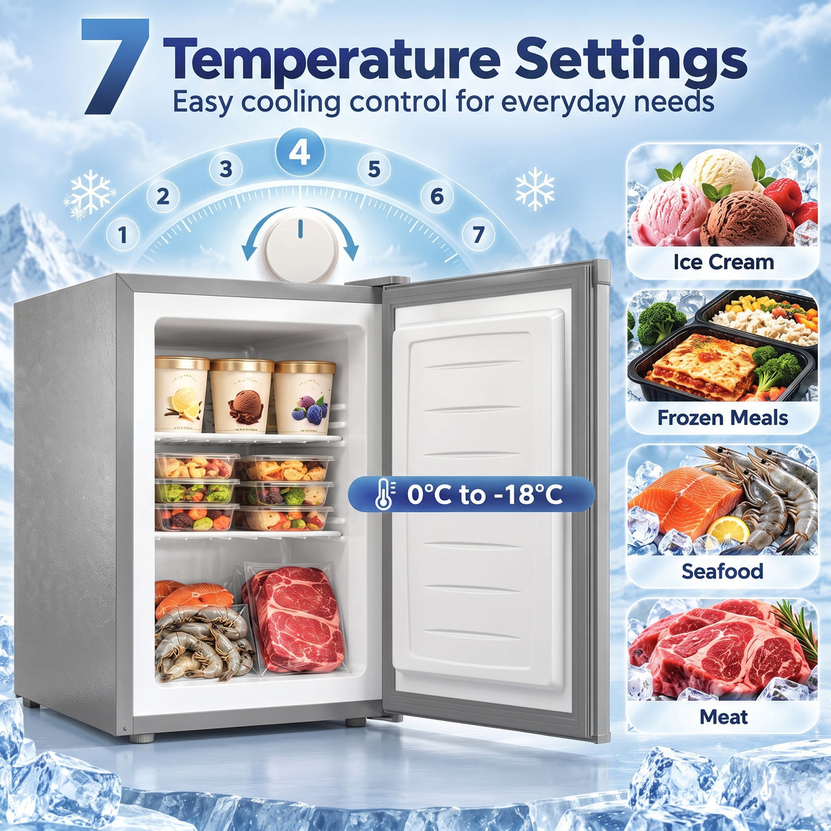 HOMCOM 60L Tabletop Mini Freezer in Grey