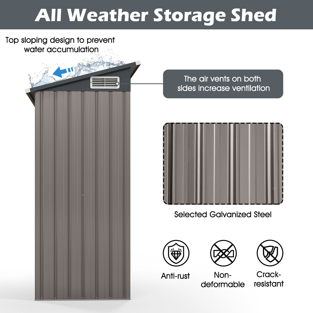All-Weather Storage Shed with Top Sloping Design-Grey