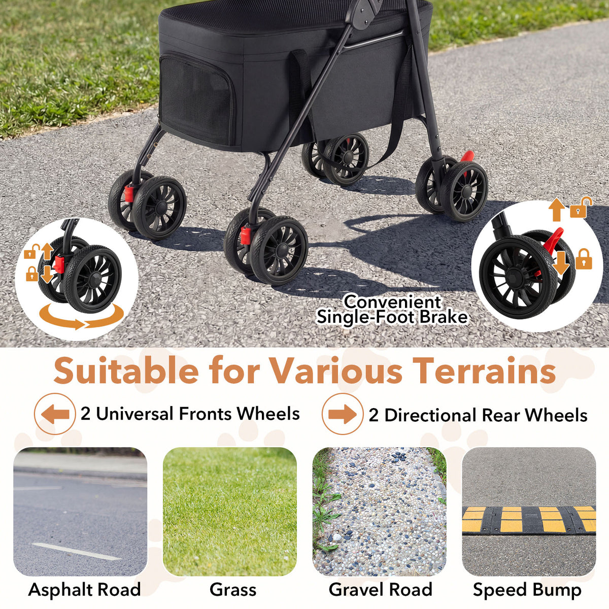 The dog stroller wheels and brake system with examples of different ground surfaces