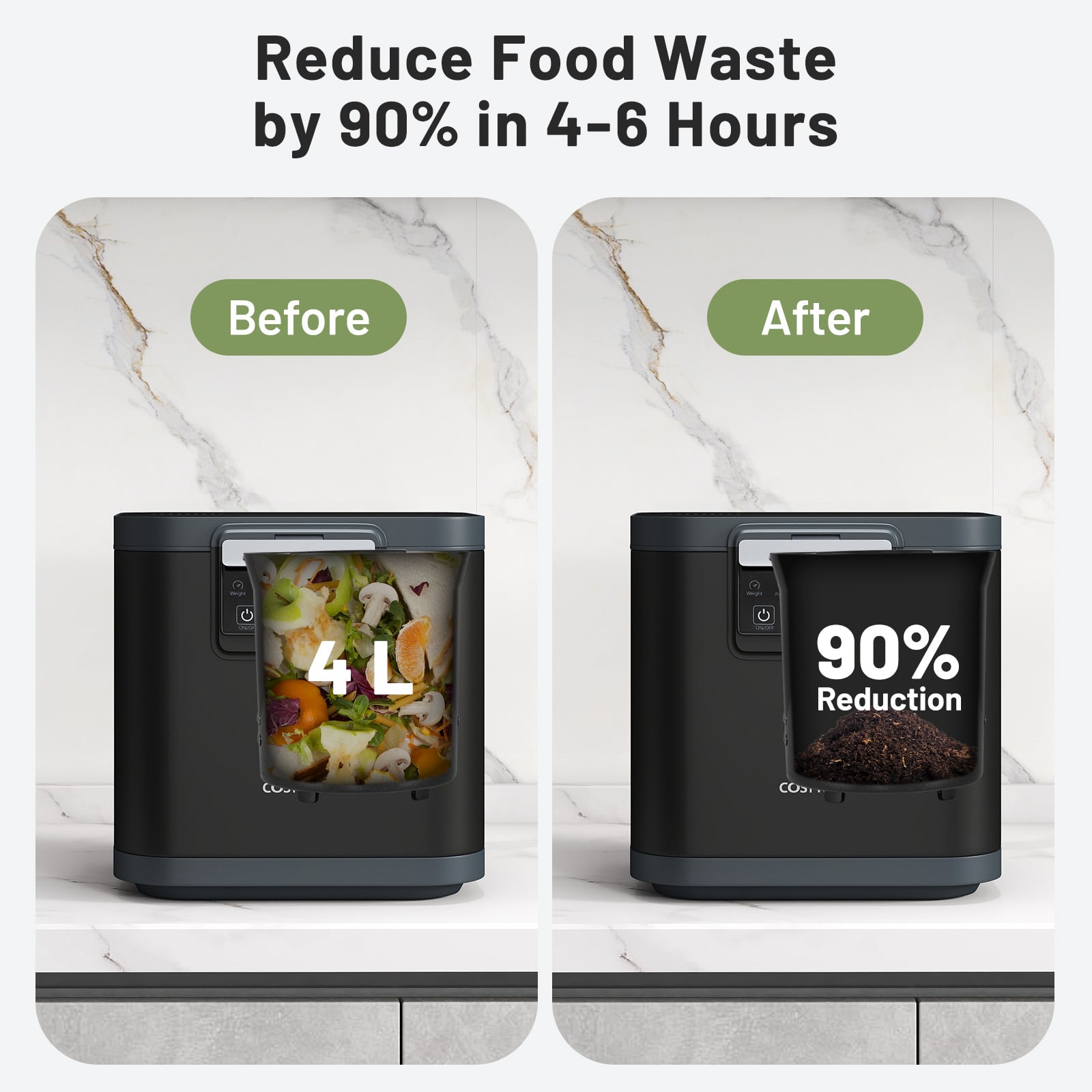 4L Electric Composter with Lid and Auto-Cleaning for Kitchen-Black