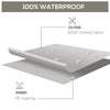 Outsunny Outdoor Garden Furniture Cover Waterproof, Anti-UV 600D Heavy Duty Oxford Fabric Patio Furniture Cover for Rectangular Sofa Table Set, Grey, 210 x 140 x 80 cm