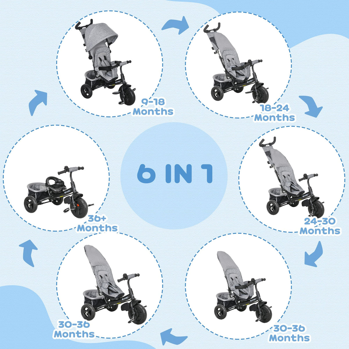 HOMCOM 6 in 1 Kids Trike with Parent Handle, Canopy, 5-point Safety Belt, Storage, Footrest, Brake, for 1-5 Years, Grey