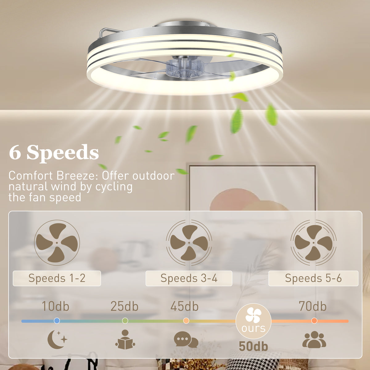HOMCOM Ceiling Fans in Silver
