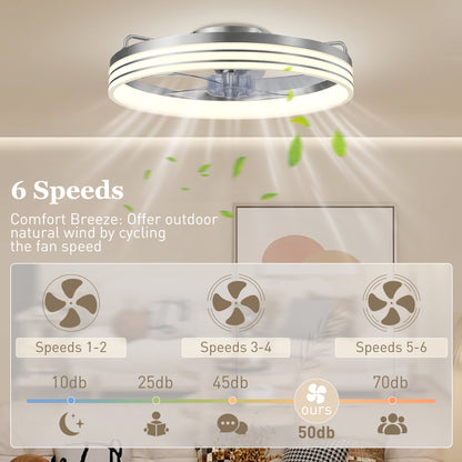 HOMCOM Ceiling Fans in Silver