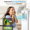HOMCOM 5000 BTU Portable Air Conditioner, 4-in-1 Air Conditioning Unit, Dehumidifier, Cooling, Fan, Sleep Mode, with Remote Control, 2 Speeds, 24H Timer, Window Venting Kit, 12mÂ²