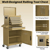 High Capacity Tool Storage Cabinet with Lockable Wheels-Yellow