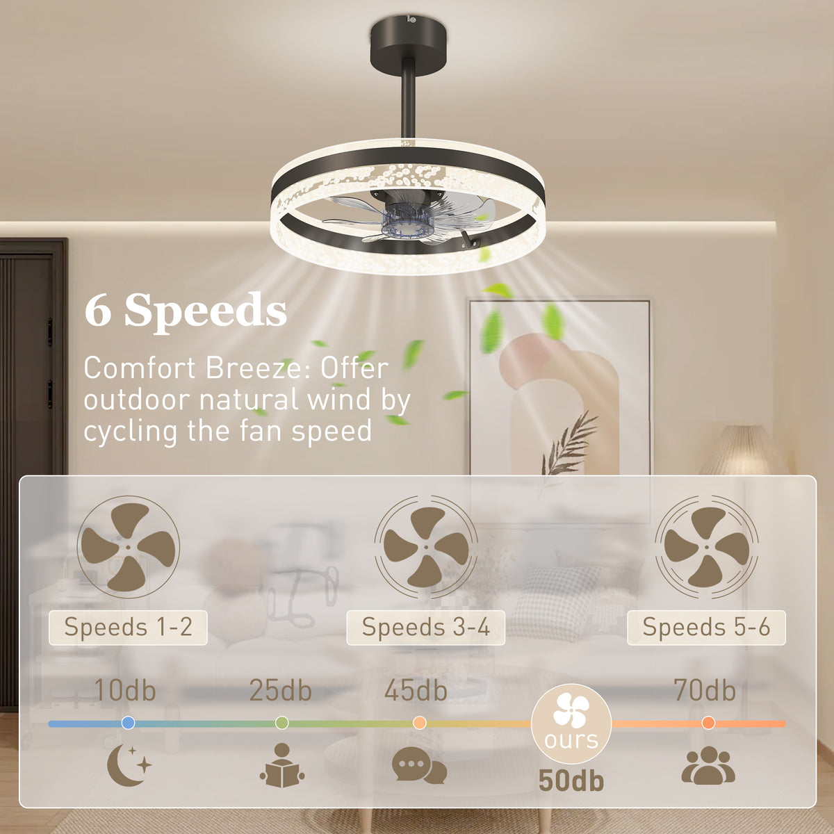 HOMCOM Ceiling Fan with LED Light and Remote in Black