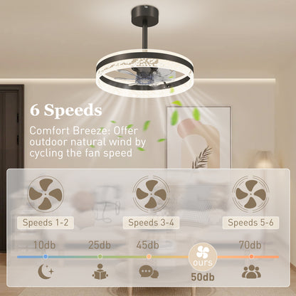 HOMCOM Ceiling Fan with LED Light and Remote in Black