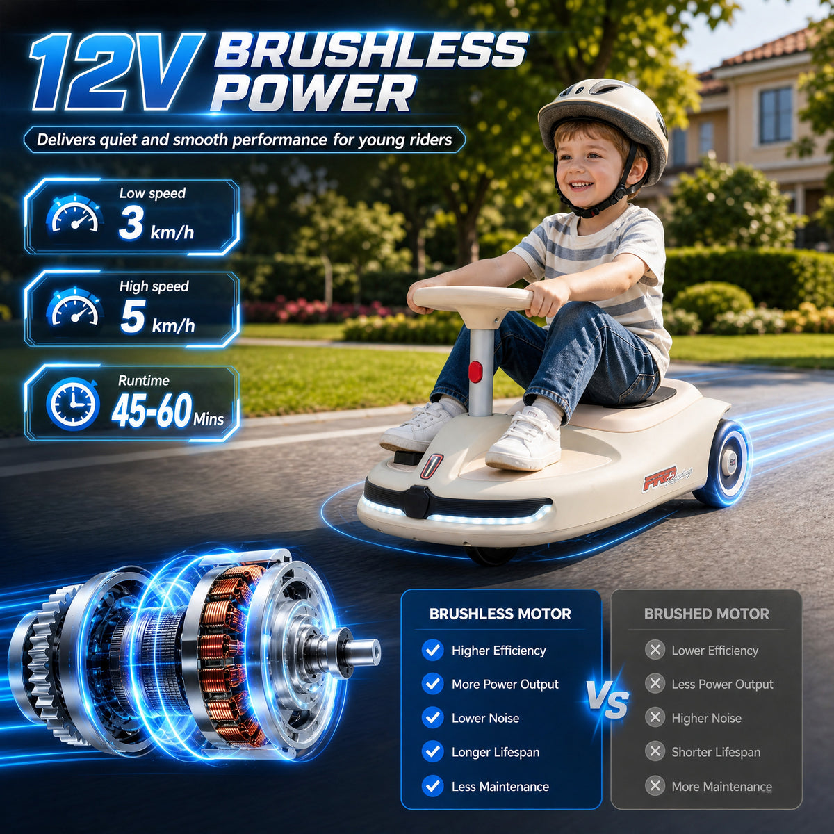 AIYAPLAY 12V Electric Wiggle Car with Pedal in White