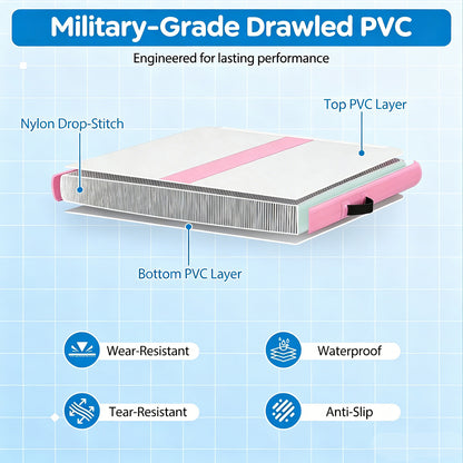 A cross section of the pink tumbling mat showing the internal layers and structure