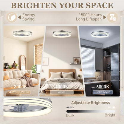 HOMCOM Ceiling Fans in Silver