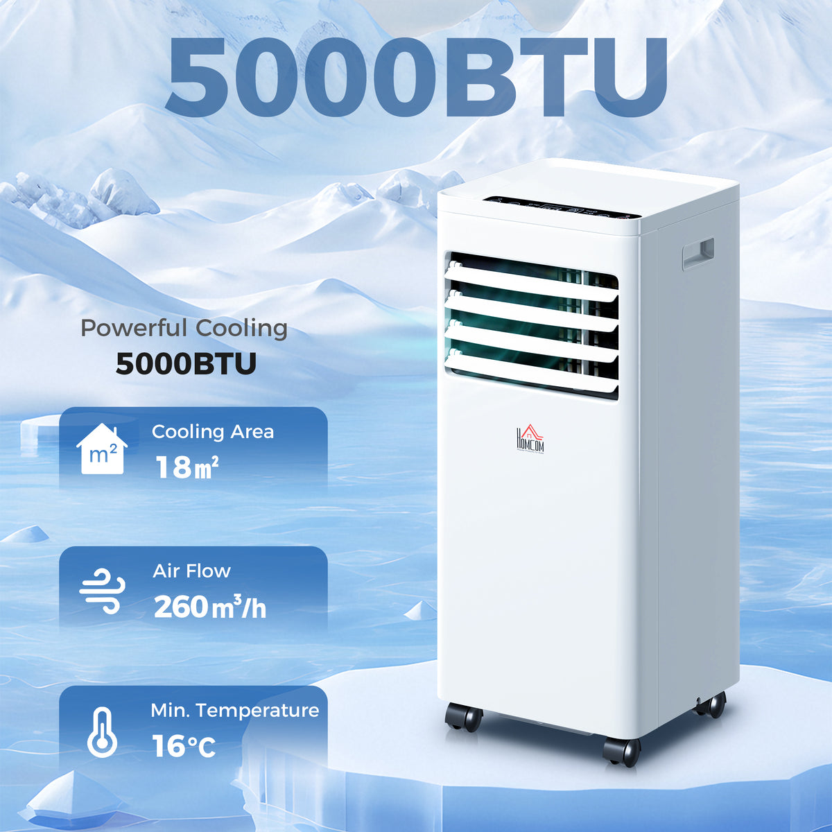 HOMCOM Portable Air Conditioner 5000 BTU in White