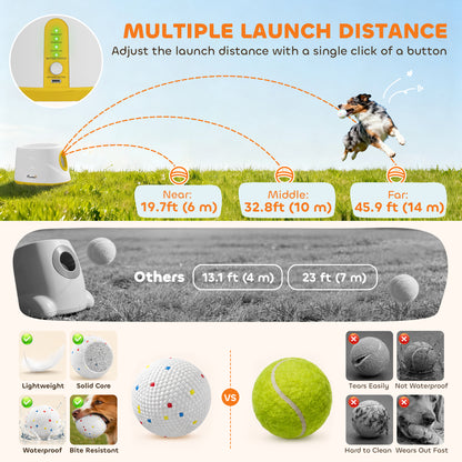 PawHut Automatic Dog Ball Launcher, Dog Thrower Machine with 6PCS 2.3" ETPU alls, 3 Adjustable Distance(20/33/46ft) & Random Mode