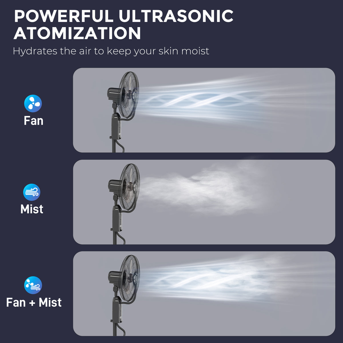 HOMCOM Pedestal Fan with Water Mist Spray in Black