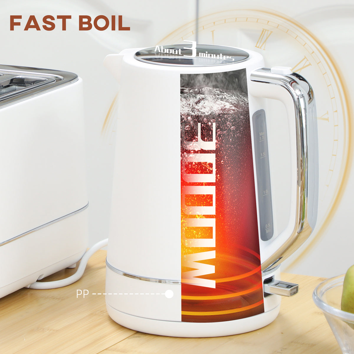 HOMCOM Kettle and Toaster Set in White