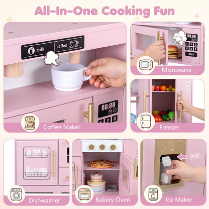Close up views of the microwave, coffee maker, dishwasher, bakery oven and ice maker