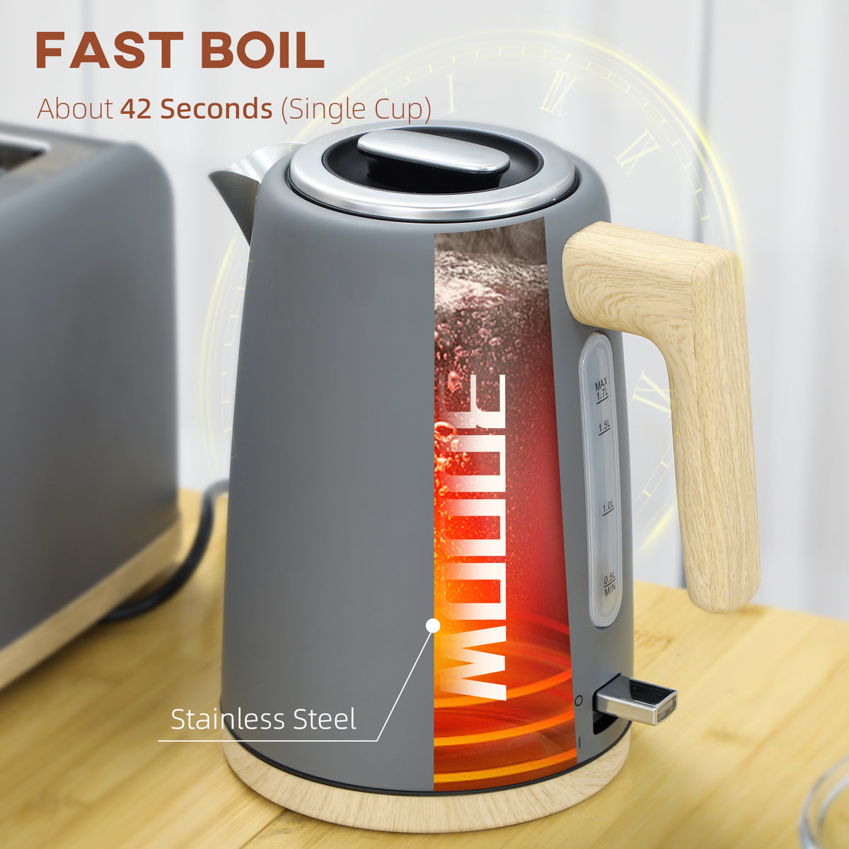 HOMCOM Stainless Steel Kettle and Toaster Set in Grey